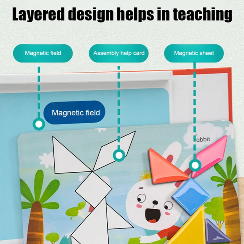 🌟Améliorer les capacités de réflexion des enfants - Ensemble de puzzles magnétiques Tangram pour enfants - 🎁Le meilleur cadeau