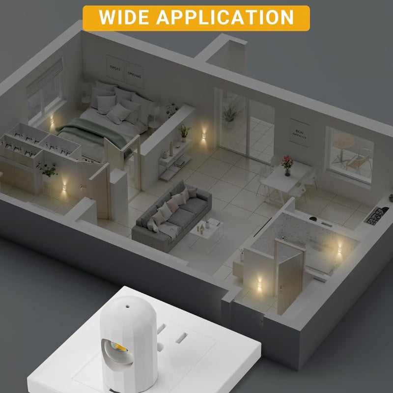 Veilleuse murale LED intelligente avec variateur automatique