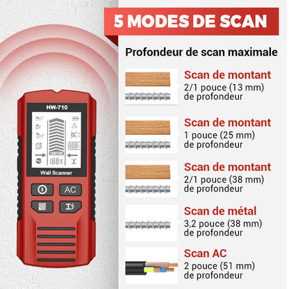 📢📢50 % de réduction !!!⏰Détecteur mural portable multifonction