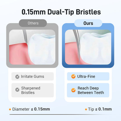 Brosse à dents à trois têtes et multi-angles pour garantir votre sécurité bucco-dentaire📢📢3 dernières heures : Grande vente⏰⏰
