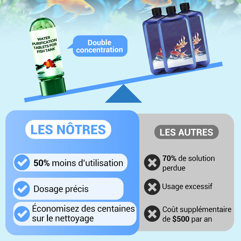 📍Série pour Aquarium🥰Comprimé Puissant de Purification de l'Eau pour Aquarium