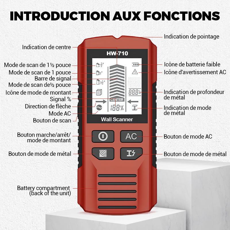 📢📢50 % de réduction !!!⏰Détecteur mural portable multifonction